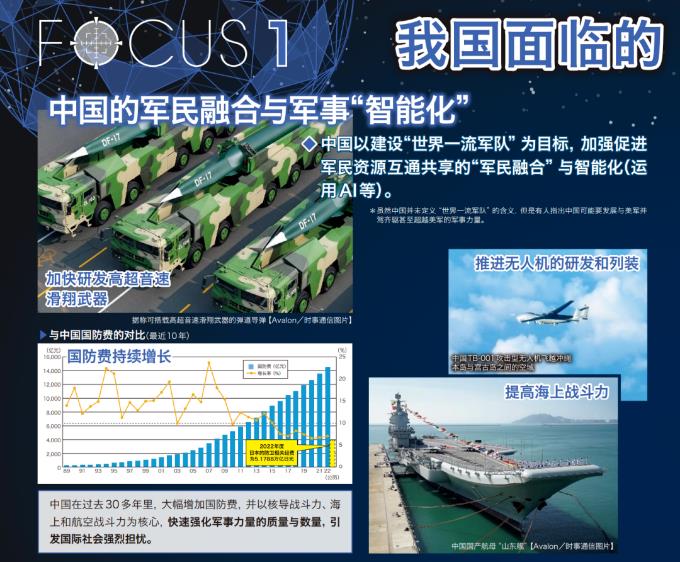 东亚大变天！中美若摊牌，日本将走绝路！