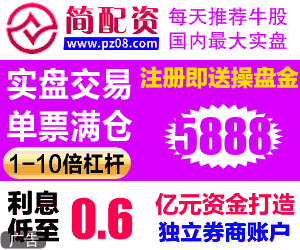 股票配资